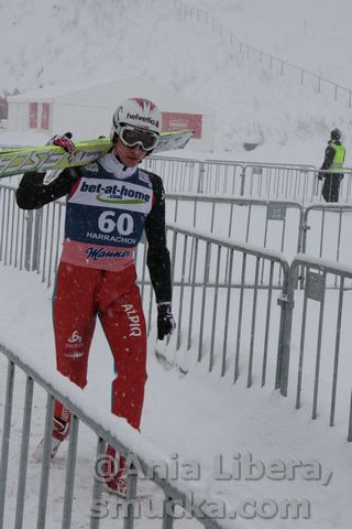 053 Simon Ammann